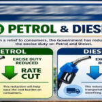 petrol-diesel-price-cut:-2-साल-बाद-बड़ी-राहत,-पेट्रोल-₹5-और-डीजल-₹3-हुआ-सस्ता,-जानें-किस-कंपनी-ने-घटाए-दाम